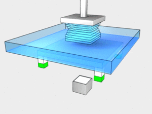 SPS™ Smart-Positioning-System Technology